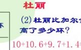 꼉(j)W\(yn)